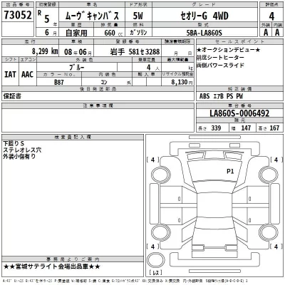 Daihatsu MOVE CANBUS  с аукциона в Японии