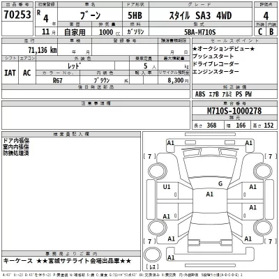 Daihatsu Boon  с аукциона в Японии