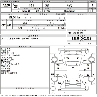 Subaru LUCRA  с аукциона в Японии