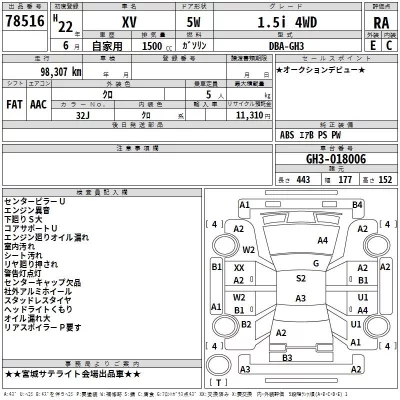 Subaru XV  с аукциона в Японии