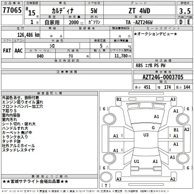 Toyota CALDINA  с аукциона в Японии