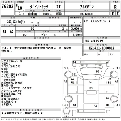 Toyota DYNA  с аукциона в Японии