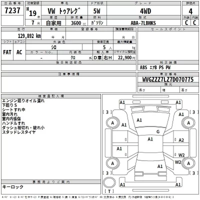 Volkswagen Touareg  с аукциона в Японии