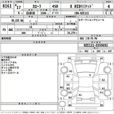 Toyota COROLLA  с аукциона в Японии