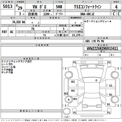 Volkswagen POLO  с аукциона в Японии