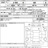 Honda N BOX лот № 3547 оценка R  с аукциона в Японии 2