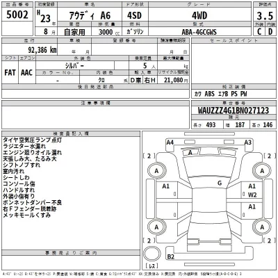 Audi A6  с аукциона в Японии