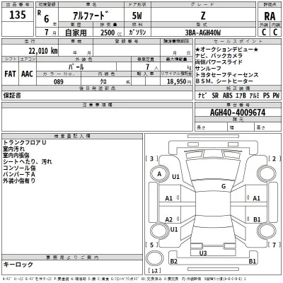 Toyota ALPHARD  с аукциона в Японии