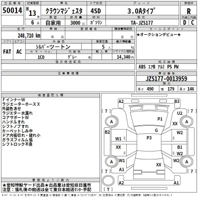 Toyota CROWN  с аукциона в Японии