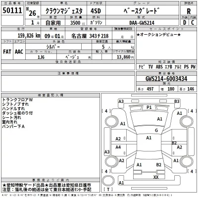 Toyota CROWN  с аукциона в Японии