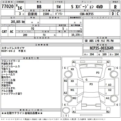 Toyota BB  с аукциона в Японии