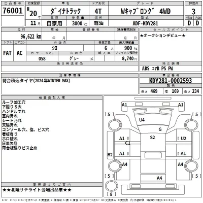Toyota DYNA  с аукциона в Японии
