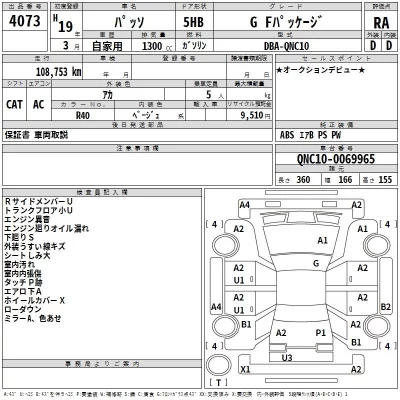 Toyota PASSO  с аукциона в Японии
