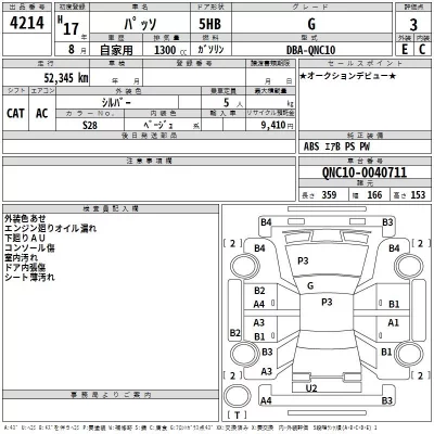 Toyota PASSO  с аукциона в Японии