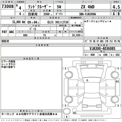 Toyota LAND CRUISER  с аукциона в Японии