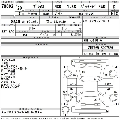 Toyota PREMIO  с аукциона в Японии