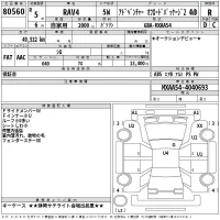 Toyota RAV4 лот № 80560 оценка R  с аукциона в Японии 2
