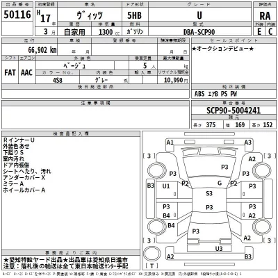 Toyota VITZ  с аукциона в Японии