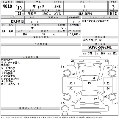 Toyota VITZ  с аукциона в Японии
