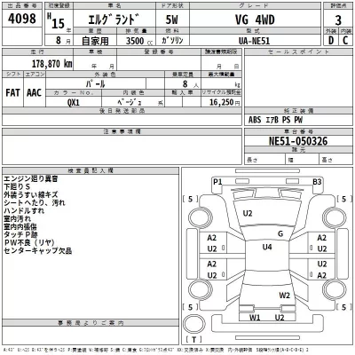 Nissan ELGRAND  с аукциона в Японии
