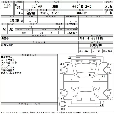 Honda CIVIC  с аукциона в Японии