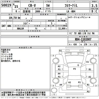 Honda CR-V  с аукциона в Японии