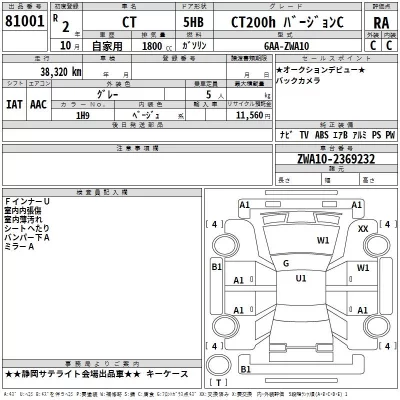 Lexus CT  с аукциона в Японии