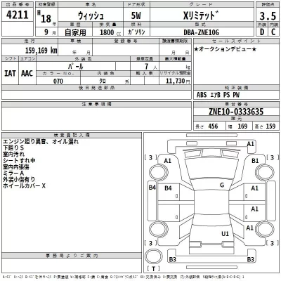 Toyota WISH  с аукциона в Японии