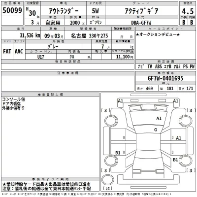 Mitsubishi OUTLANDER  с аукциона в Японии