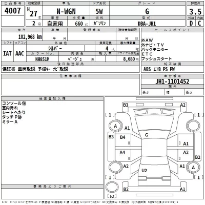 Honda N WGN  с аукциона в Японии