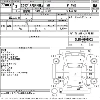 Mitsubishi ECLIPSE CROSS лот № 77003 оценка RA  с аукциона в Японии 2
