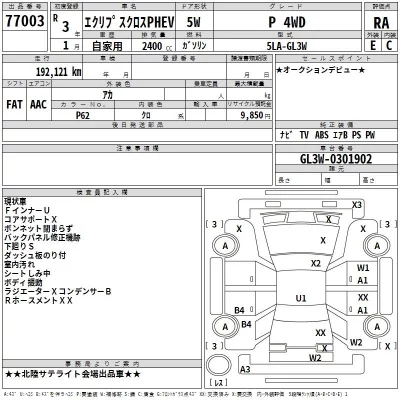 Mitsubishi ECLIPSE CROSS  с аукциона в Японии