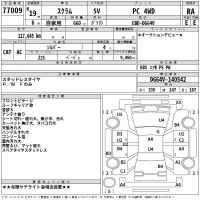 Mazda SCRUM лот № 77009 оценка RA  с аукциона в Японии 2