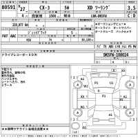 Mazda CX-3 лот № 80591 оценка 3.5  с аукциона в Японии 2