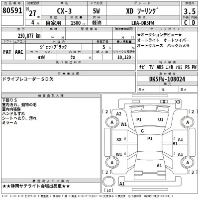 Mazda CX-3  с аукциона в Японии