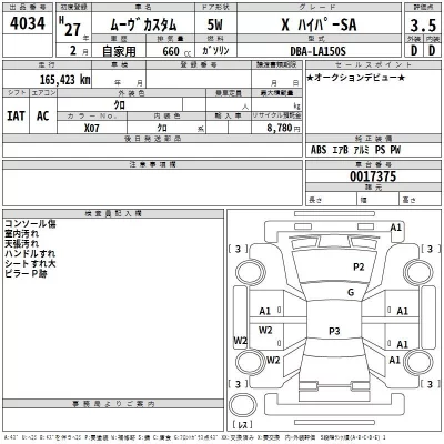 Daihatsu MOVE  с аукциона в Японии
