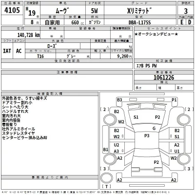 Daihatsu MOVE  с аукциона в Японии