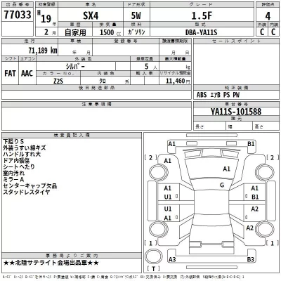 Suzuki SX-4  с аукциона в Японии