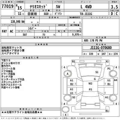 Daihatsu TERIOS KID  с аукциона в Японии