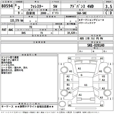 Subaru FORESTER  с аукциона в Японии