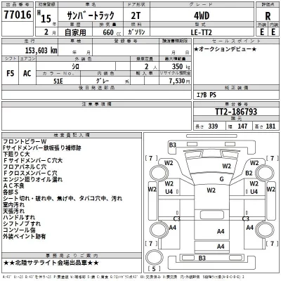 Subaru SAMBAR  с аукциона в Японии