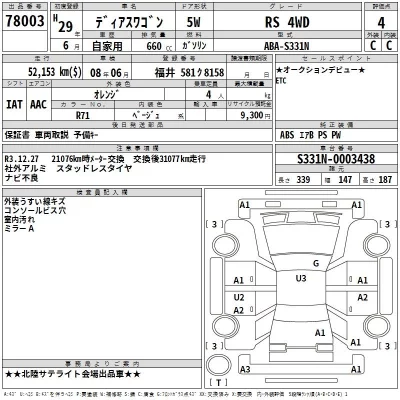 Subaru GOLF ALLTRACK  с аукциона в Японии