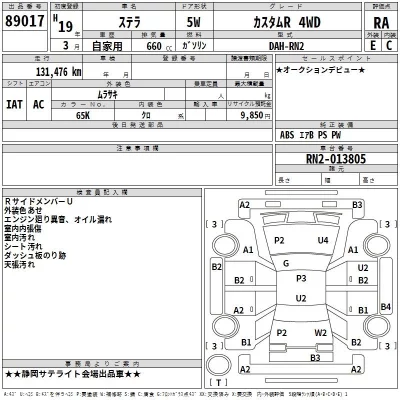 Subaru STELLA  с аукциона в Японии
