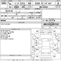 Mercedes-Benz E CLASS лот № 5001 оценка R  с аукциона в Японии 2