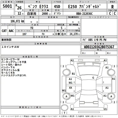 Mercedes-Benz E CLASS  с аукциона в Японии