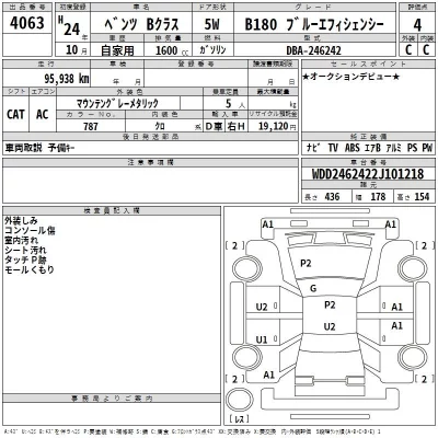 Mercedes-Benz B CLASS  с аукциона в Японии