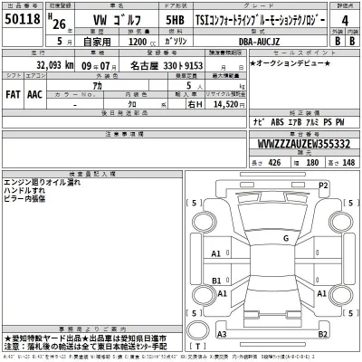 Volkswagen GOLF  с аукциона в Японии