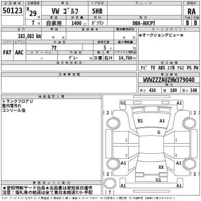 Volkswagen GOLF  с аукциона в Японии