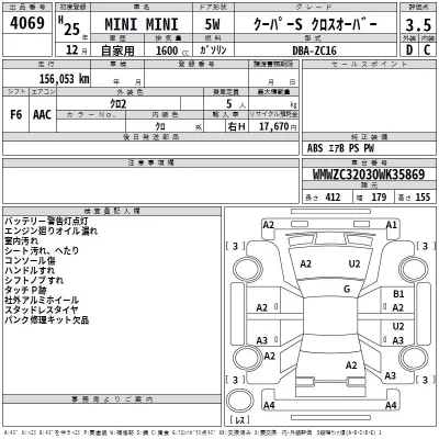 BMW MINI  с аукциона в Японии