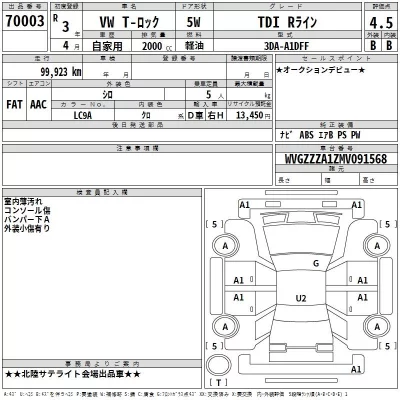 Volkswagen T-ROC  с аукциона в Японии